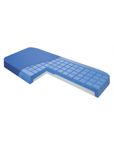 Colchón Viscoelástico Viscoflex®