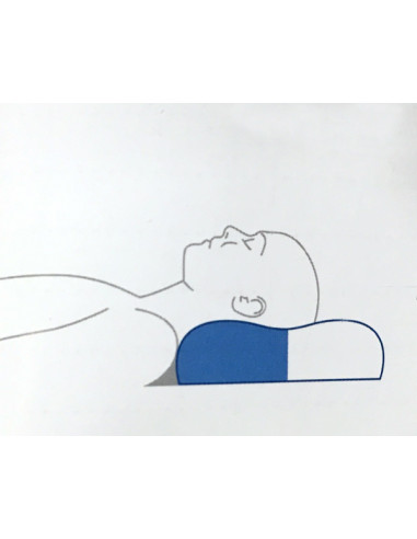 Almohada cervical de superficie múltiple